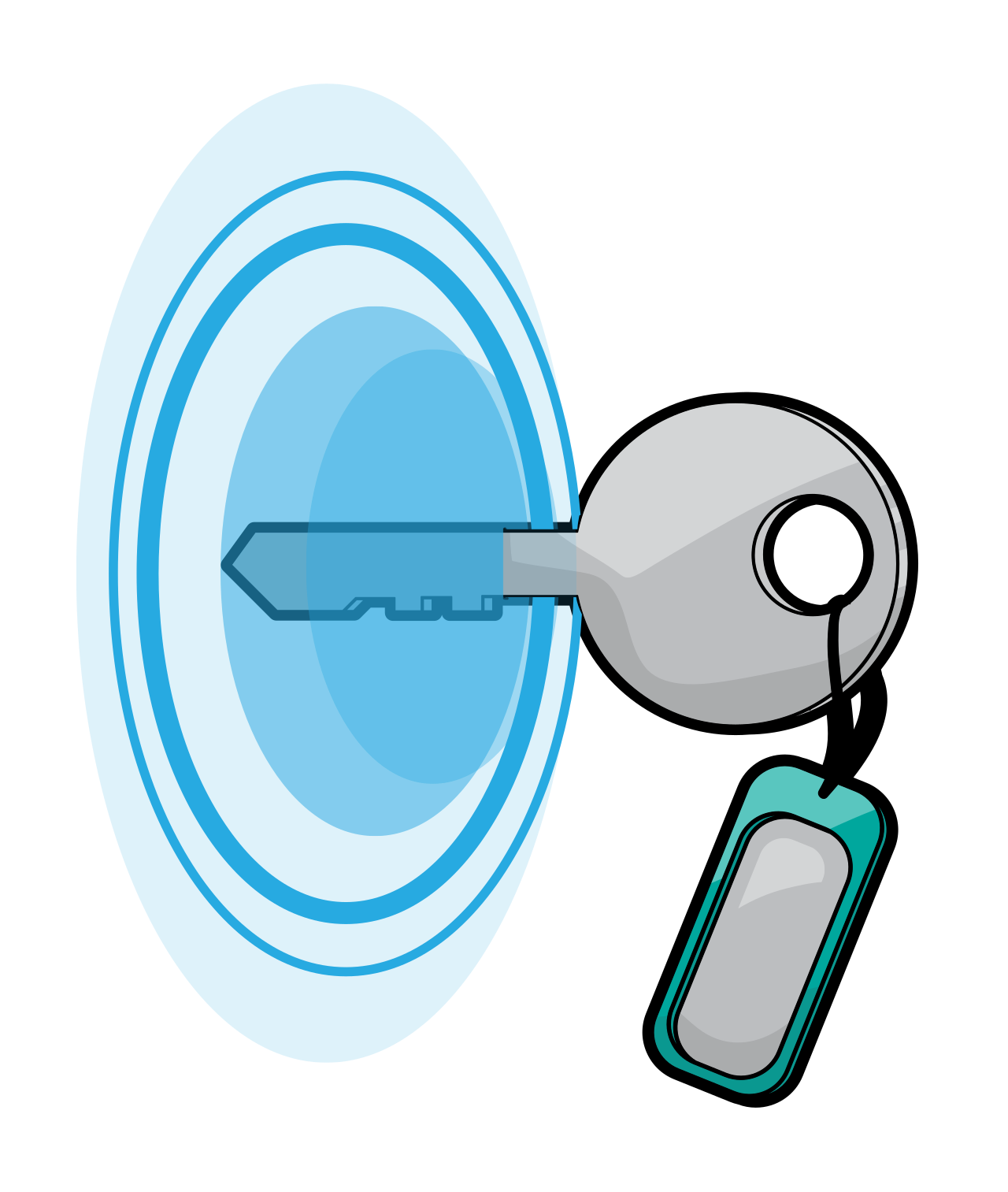 The Portal Key