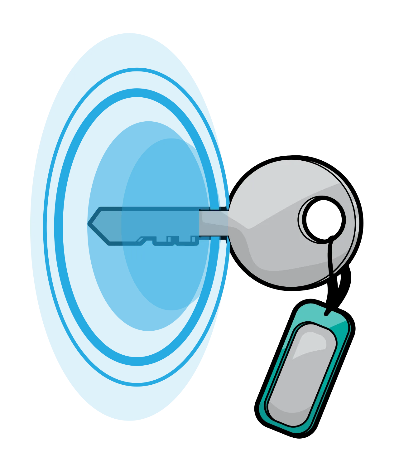 The Portal Key